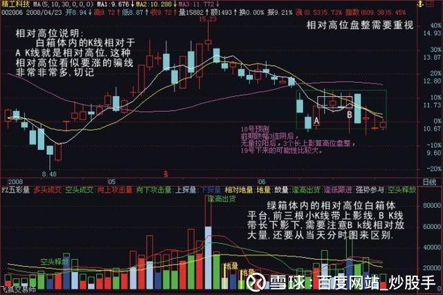 有效人口比_有效身份证图片(2)