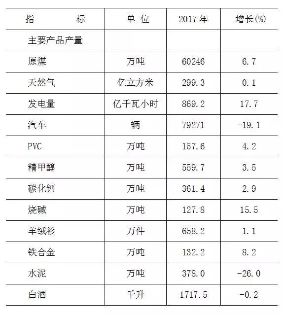 20张家口人均gdp排名_徐州gdp历年排名变化 徐州gdp