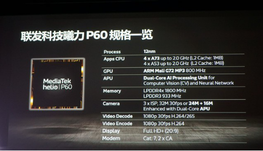 联发科p60,联发科的又一创世之作