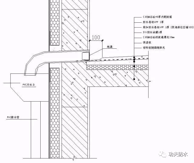 19. 屋面落水口防水节点详图