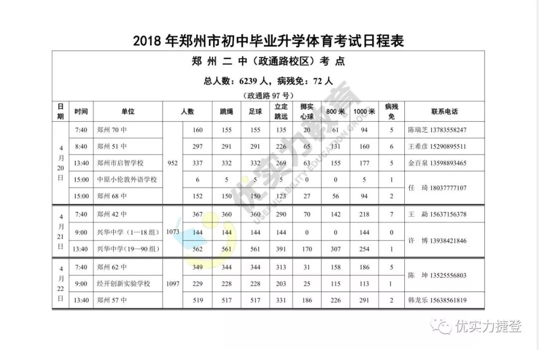 权威发布:2018年郑州中招体育考试考场时间安排