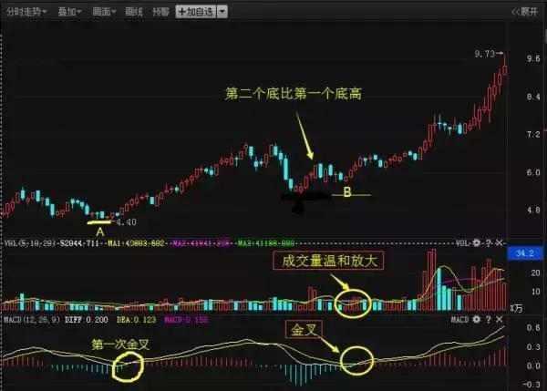 快至人口_谷雨脍炙人口诗词鉴赏(2)