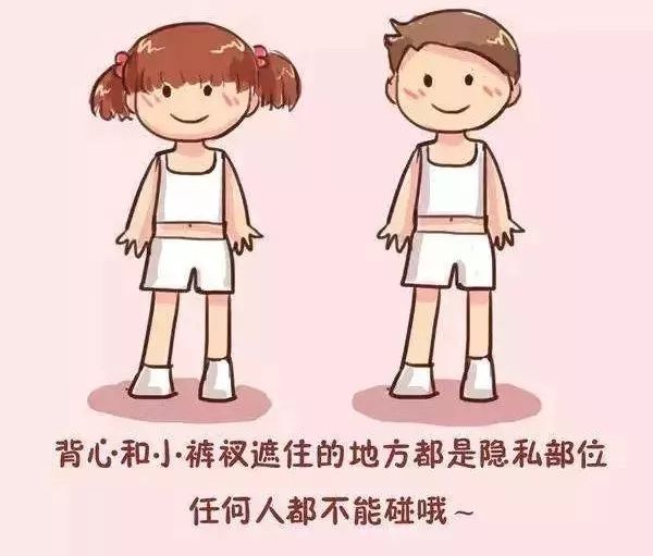 孩子对身体充满"性"好奇,父母怎样从容应对?