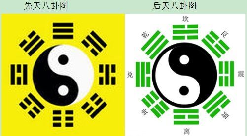 通过八字可看出此人是否旺夫(或旺妻)_生辰八字五行