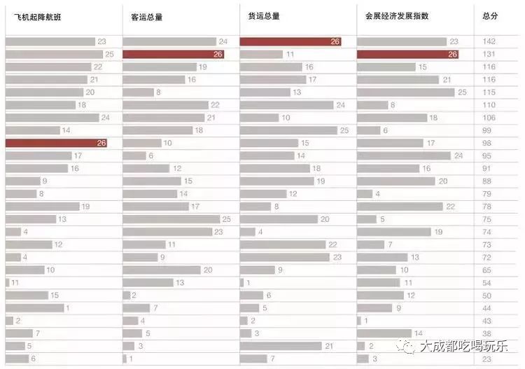 中国经济总量排名2020_世界经济总量排名(3)