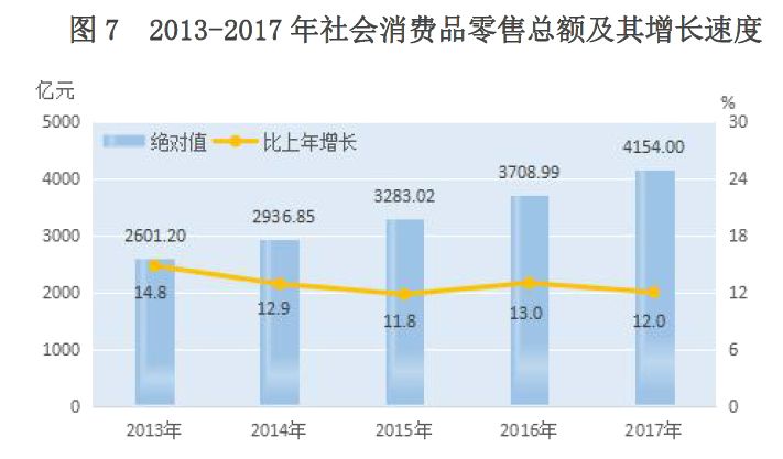 贵州人口_贵州省各市县常住人口分布(3)