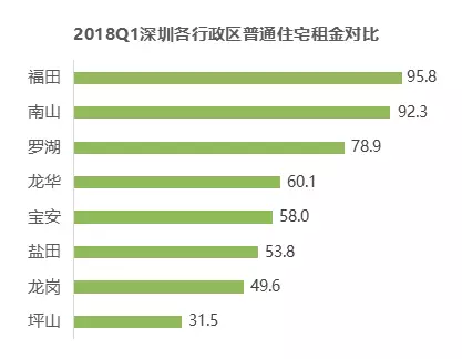 北京人口负增长有几年了_北京大学(2)