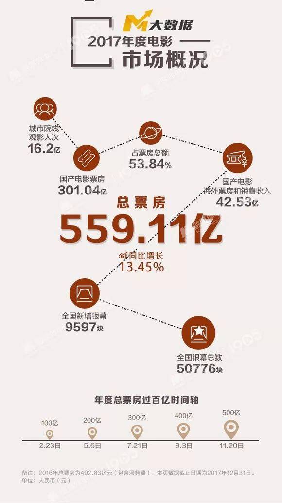 1930年国家人口列表_梅州长住人口3873239人,各县 市 区 人口情况公布(2)