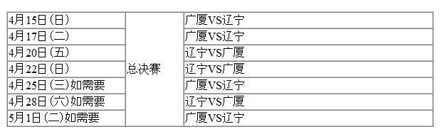 NBA季后赛对阵图与CBA总决赛赛程出炉！