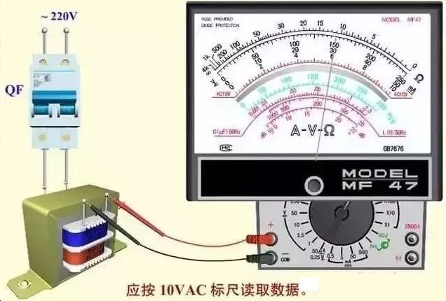 99悦拨是什么原理_99-160是什么颜色(3)