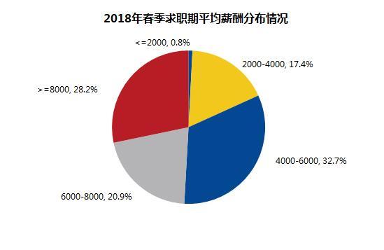 乌鲁木齐人口下降了吗_乌鲁木齐正遭遇 楼市堰塞湖 ,如何破局(3)