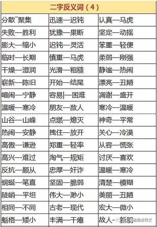 200多个近义词100多个反义词替孩子收起来写作不词穷