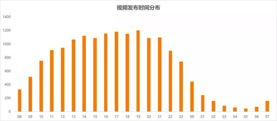 抖音官网人口_中国人口报官网