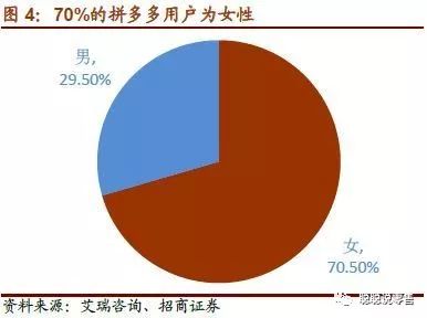 gdp超市(3)