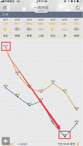 昆山人口减少_春节仅 699 还免费升级 1h车程住昆山5星 网红乐园,独家活动体验(2)