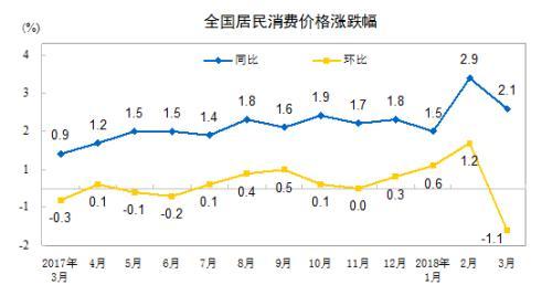 广东gdp历史走势图_拜登已宣布一系列人事任命 德国第三季度GDP环比增速创记录新高 欧股周二全线收高(2)