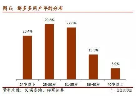 gdp30亿_中国gdp突破百万亿