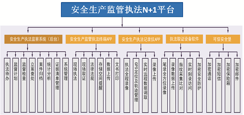 第七次全国人口普查重点和难点_第七次全国人口普查(3)