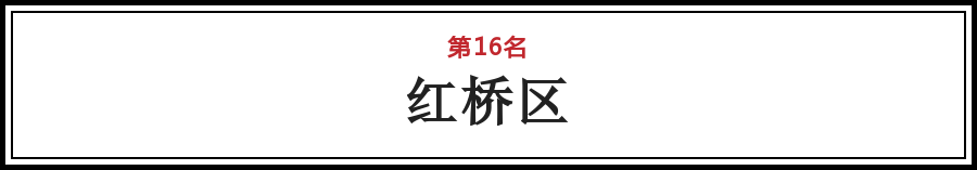 天津各区县gdp_天津各区县GDP排行榜,看看你在的区排第几？