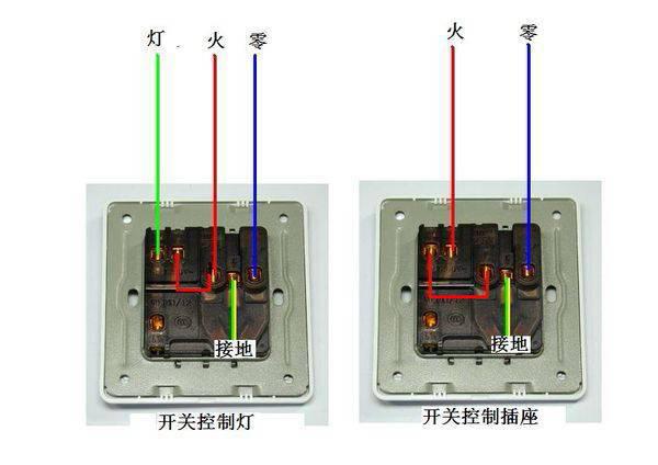 火线零线怎么搭接_火线零线地线怎么接(2)