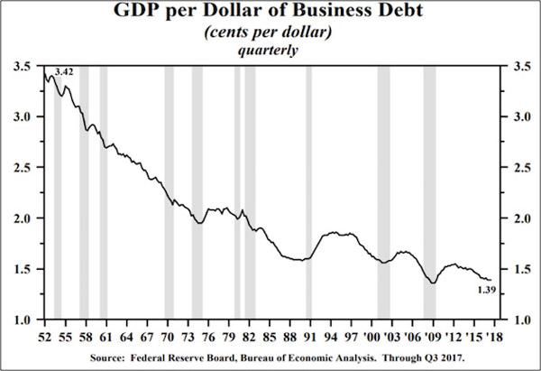 1949年美国gdp_王永利：到2039年中国GDP超过美国不成问题