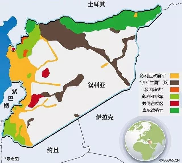 叙利亚各方势力图