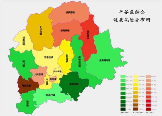 政府的人口(2)