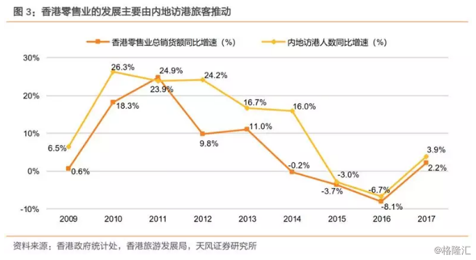 莎莎国际0178.HK：TP上调至5.2港元，重申买入，Q4营收增14%