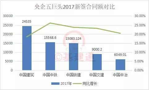 中国央企收入排名_2018年中国轮胎企业排名名单境内轮胎企业销售收入数据排行榜(2)