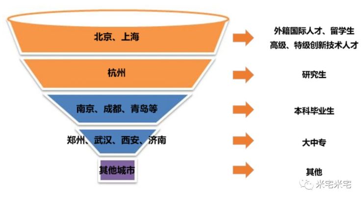 上海外籍人口_上海地方志办公室(2)