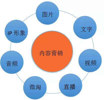 华体会体育官方赣州宝泽汽车出卖任职有限公司8月3日新增投诉共2个近一月公示投诉总量3件