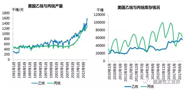 美国有多少人口2017_美国有多少人口(2)