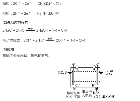 莫立许反应的原理_3. 名称:   莫立许(molisch)反应   原理:单糖、低聚糖、和多糖都有此反应.(3)