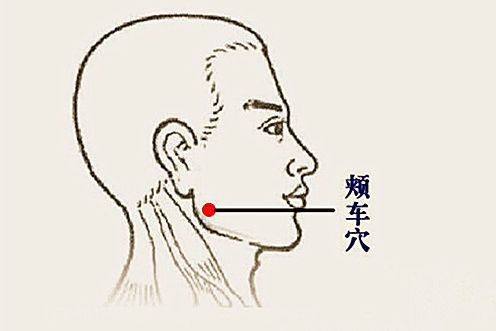 1个穴位快速缓解牙疼