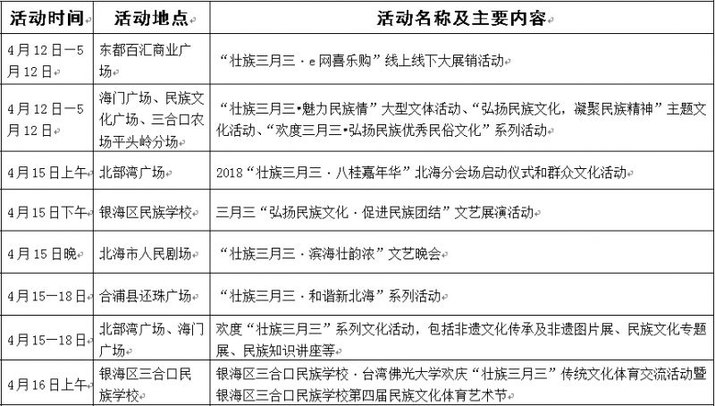 强降雨降温11以上广西人的三月三假期要泡汤不管下刀子我都要对歌