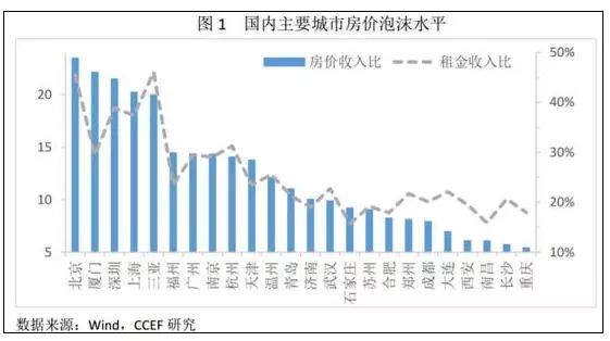 福州老年人口_一日谈 白卷考生再高考,也是对教育的反思(3)