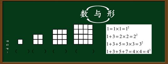 一课研究之《数与形》教学设计