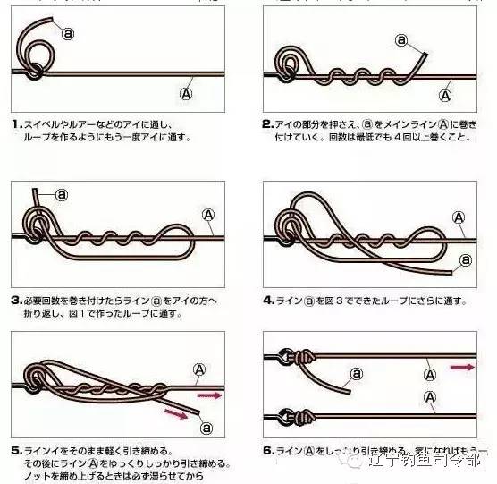 上面这套图片就是我们常规主线连接8字环最常用的方法之一,这个绑法