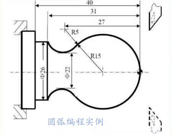 r为带符号," "表示圆弧角小于180度; "-"表示圆弧角大于180度.