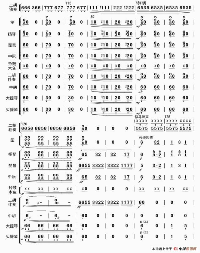 简谱战马奔腾_战马奔腾二胡独奏简谱(2)