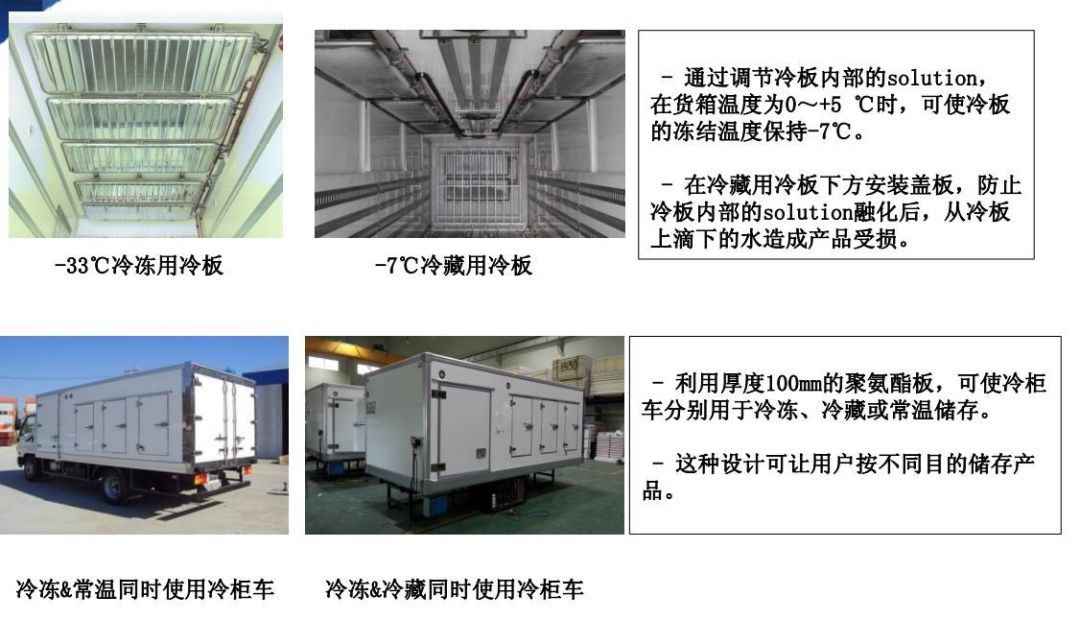 国际冷链展展商推介 | 烨嘉蓄冷式冷藏车(展位号:w5f502 )—节能,环保