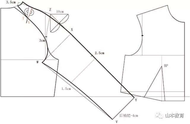 服装打版裁剪连身袖纸样设计原理