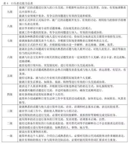 人口老龄化雅思英语作文_人口老龄化图片