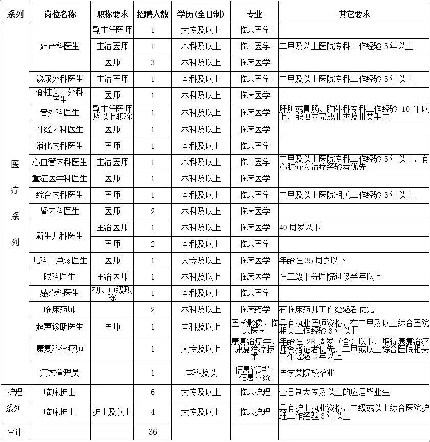 连州人口_定了 帮连州人提升学历,补助6000元奖学金机会来了 只需一年学费即可