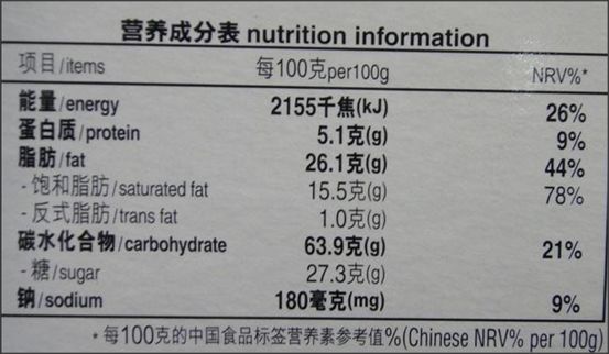 西苑科普你留意过食物的营养标签吗