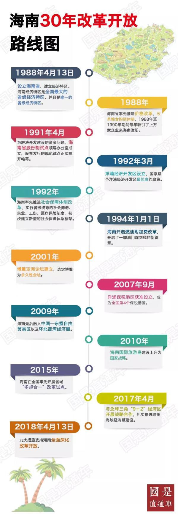 2017海南省人均gdp_微视频何立峰：厉害了我的国！2017年人均GDP增长900美元左右(2)