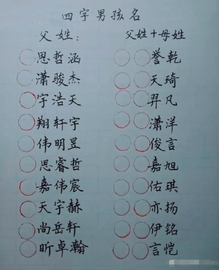 八,洋气女孩的名字