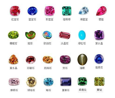 彩色宝石|投资收藏彩色宝石的意义与价值分析!