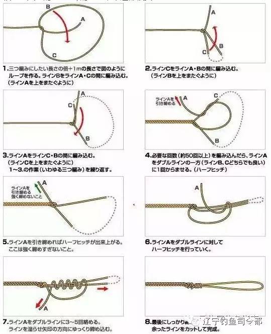 图解钓鱼绑钩,最强线节,这一篇足够啦!
