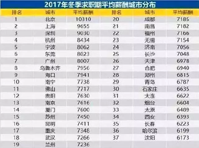 人口过多英文_人口过多图片(2)